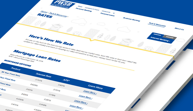 Port Washington State Bank’s rates on the website